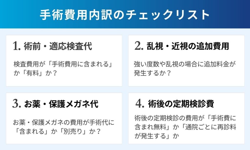 ICL手術費用内訳のチェックリスト